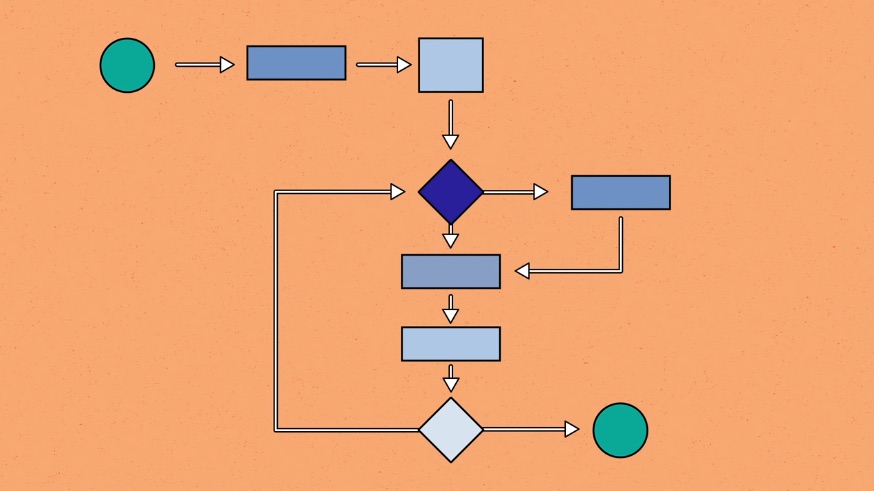 algorithms computer science