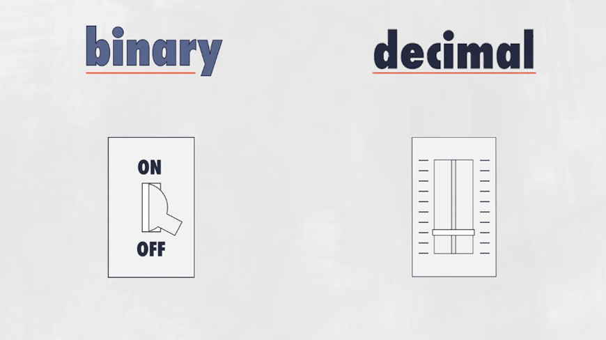 Computer Science: Binary