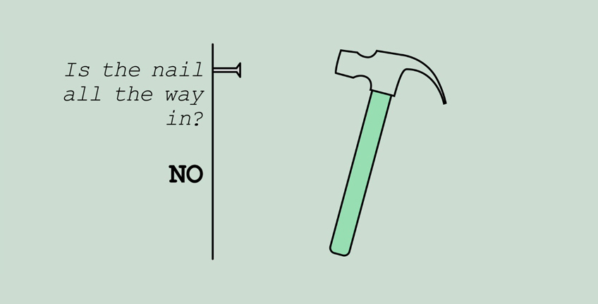 explain problem solving with sequential logic structure