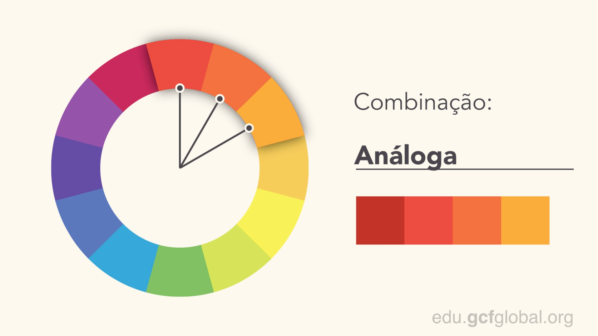 Vetores de Cores Complementares Teoria Das Cores Verde Vermelho