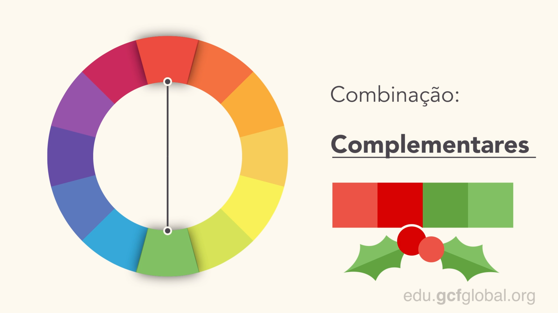 Cores Complementares