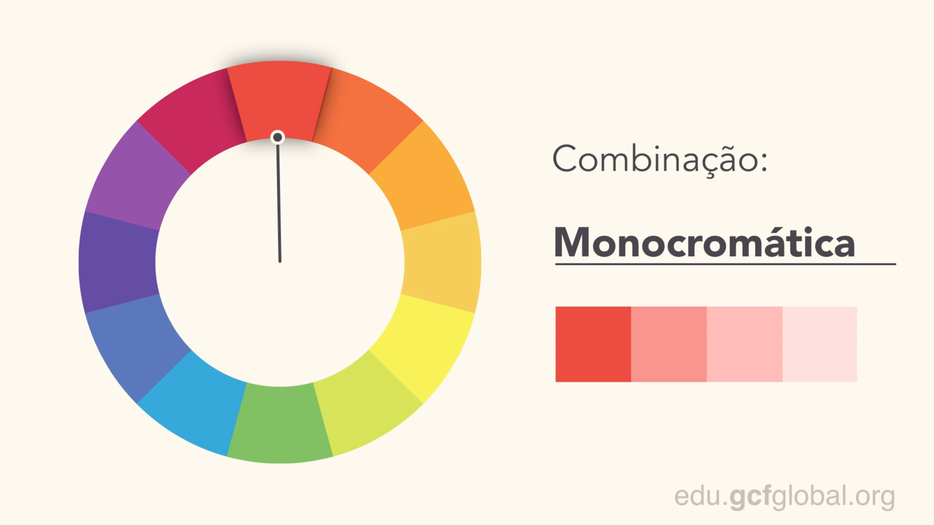 COLORIMETRIA - COMO USAR O CÍRCULO CROMÁTICO E DEFINIR SUA PALETA