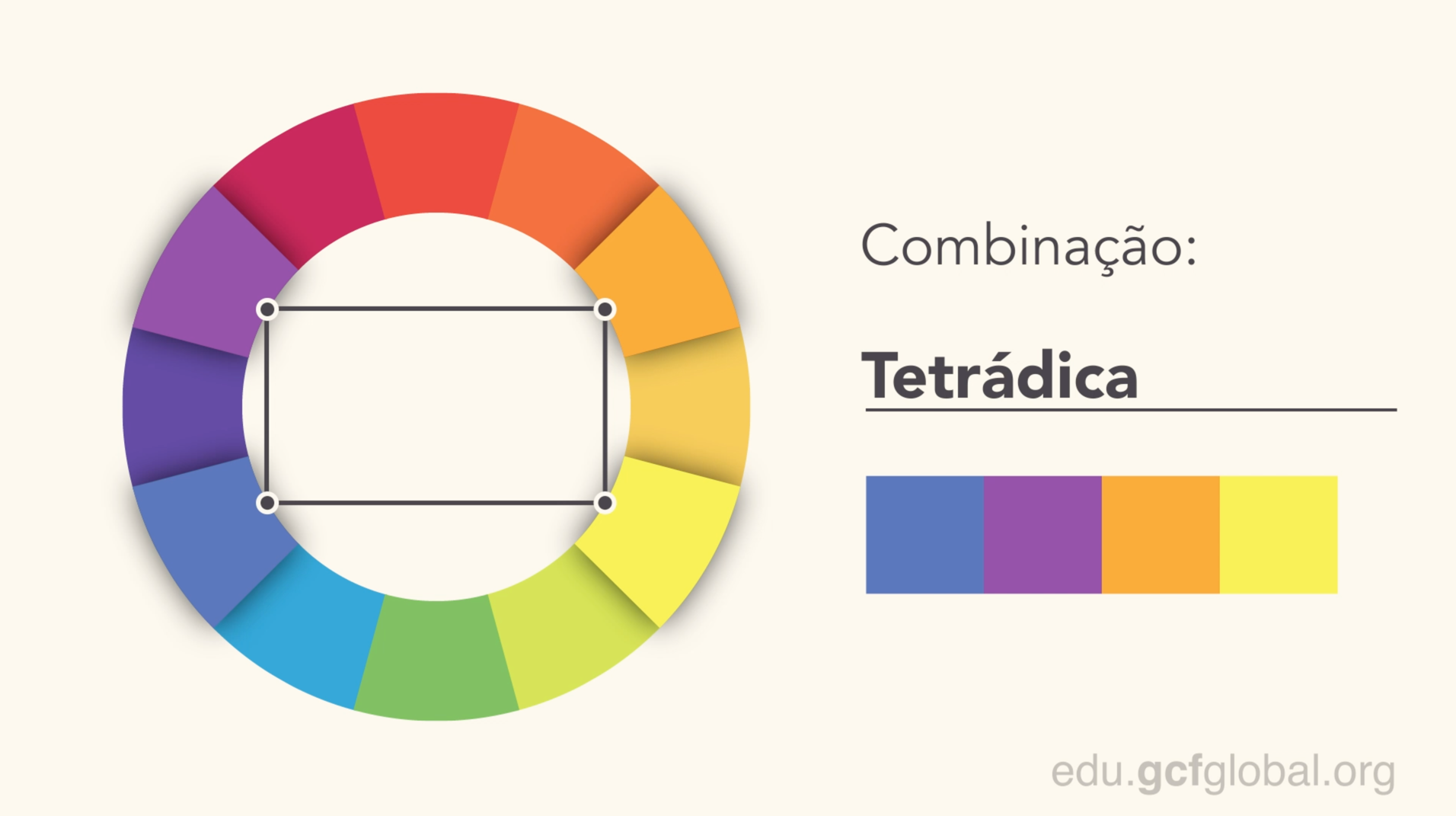 Como aplicar as Harmonias das Cores no Design Gráfico com maestria