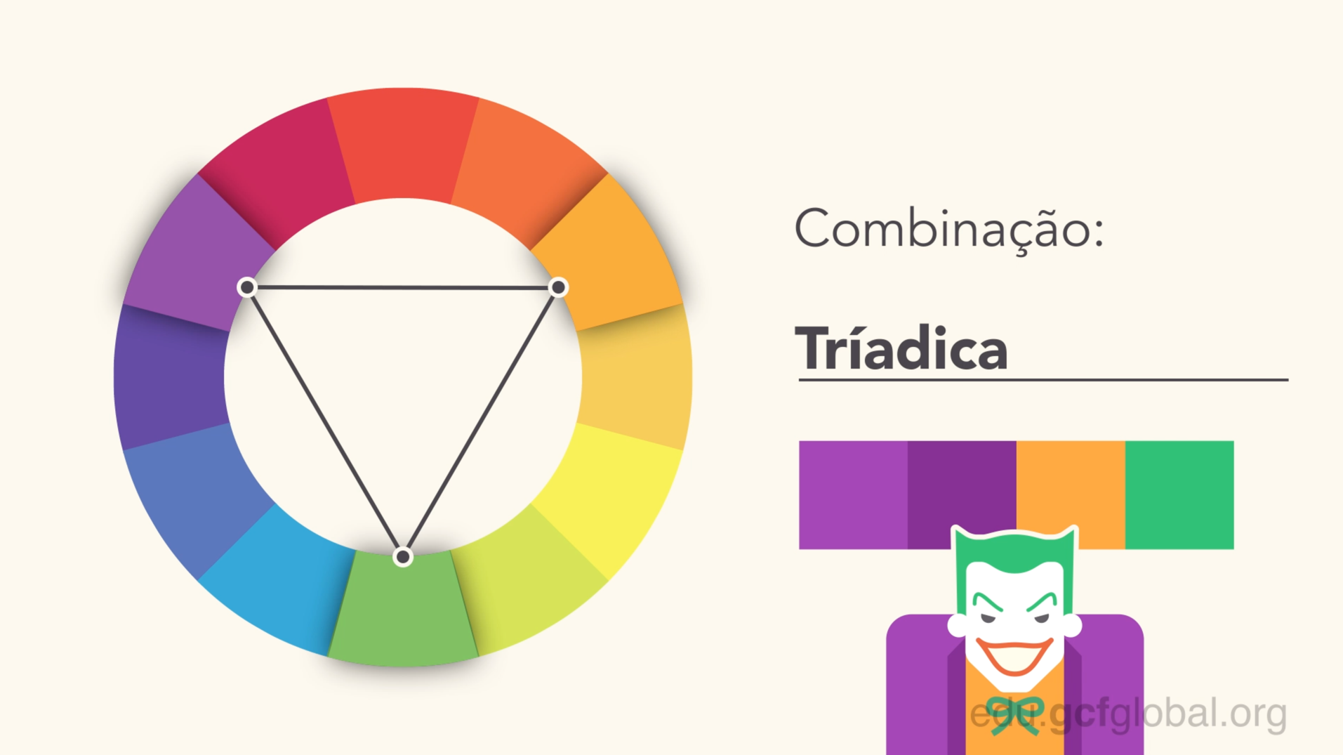 Teoria das cores - 4 sites top para gerar esquema de cores