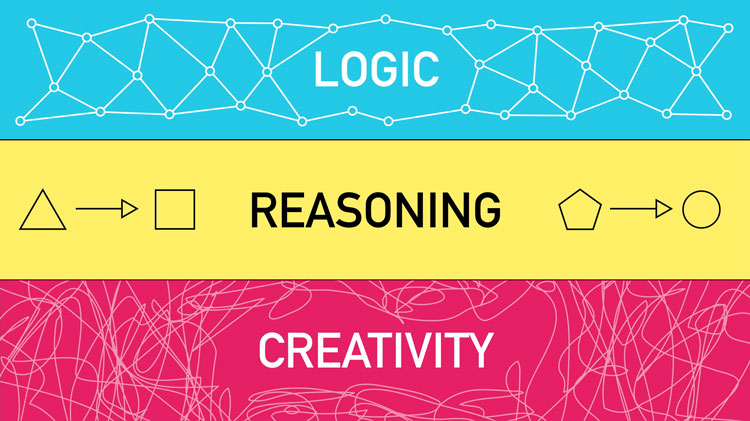 creativity vs knowledge vs logic essay