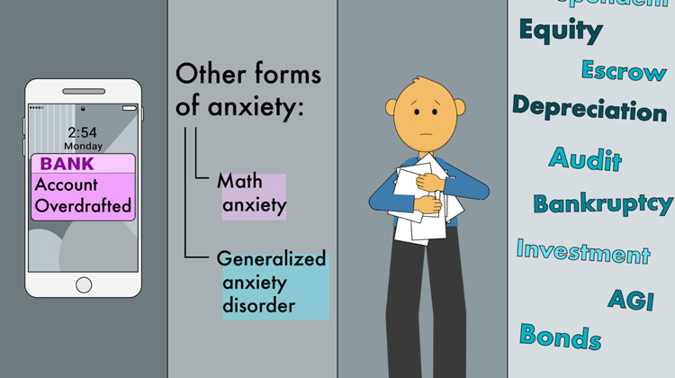 Math anxiety: Definition, symptoms, causes, and tips