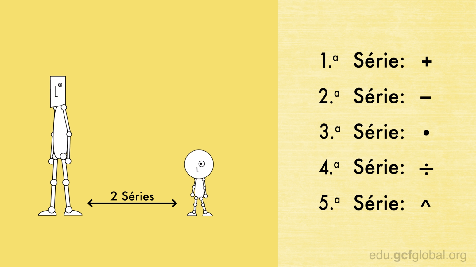 Álgebra com Multiplicação e Divisão - Quiz Matemática