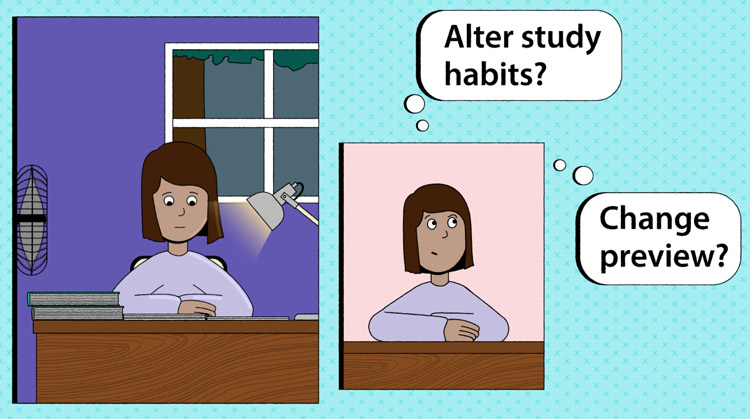 illustration of Maggie studying at her desk and then checking in, asking herself, "Alter study habits?" and "Change preview?"