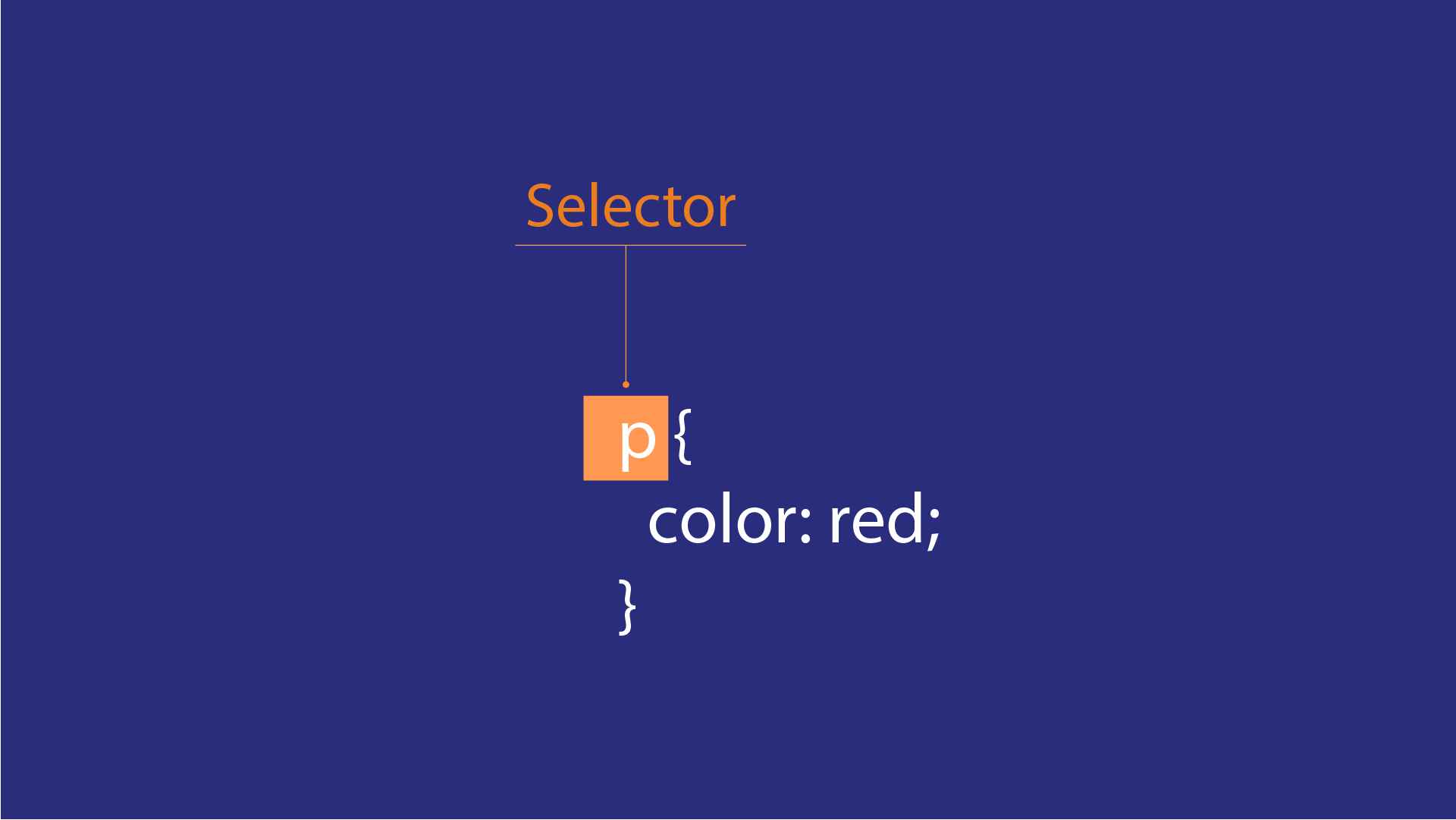 CSS selectors