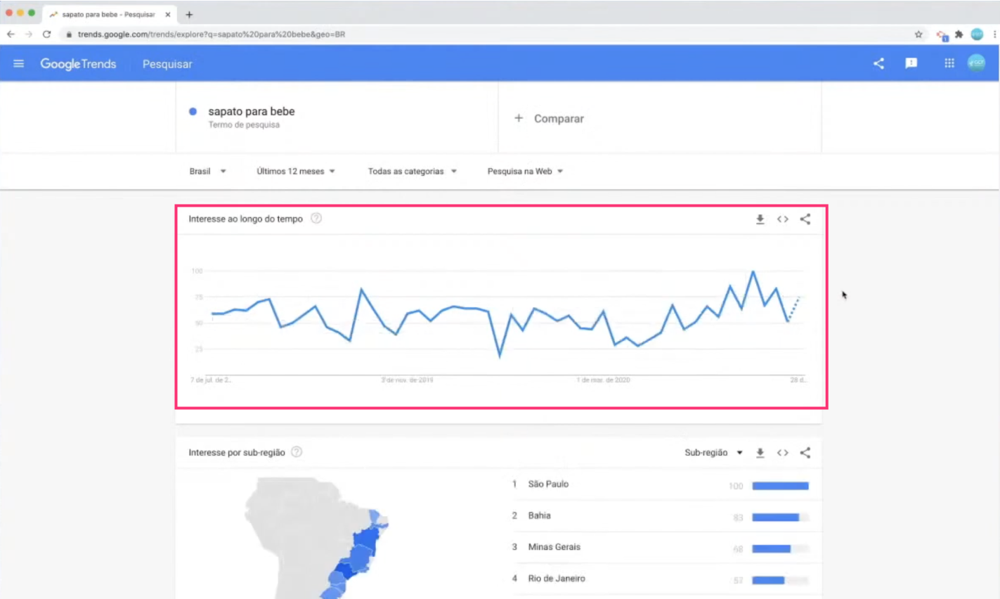 Imagem5 ilustrativa de uma busca de tendências no Google Trends