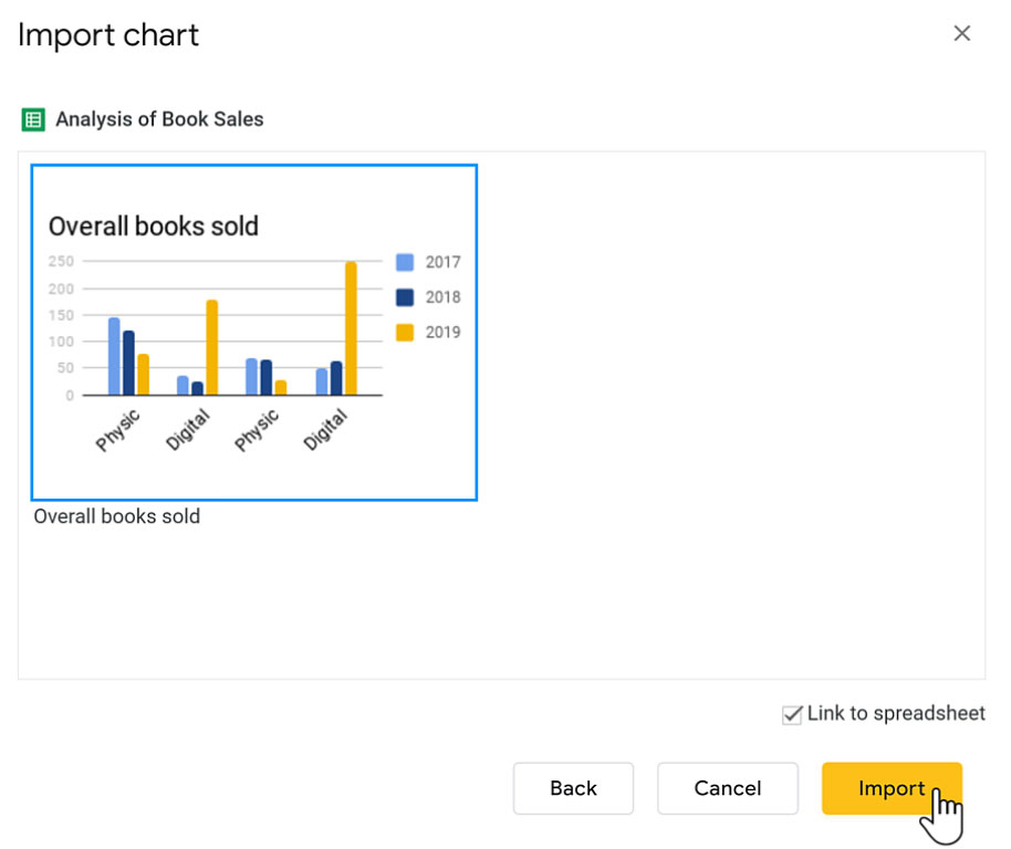 google slides error rendering shape jpg