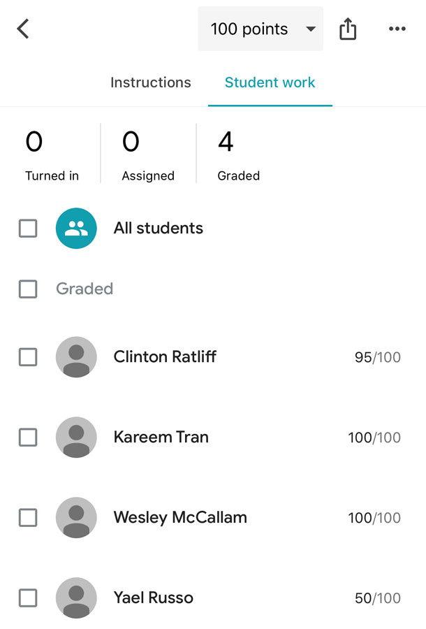 showing graded assignments