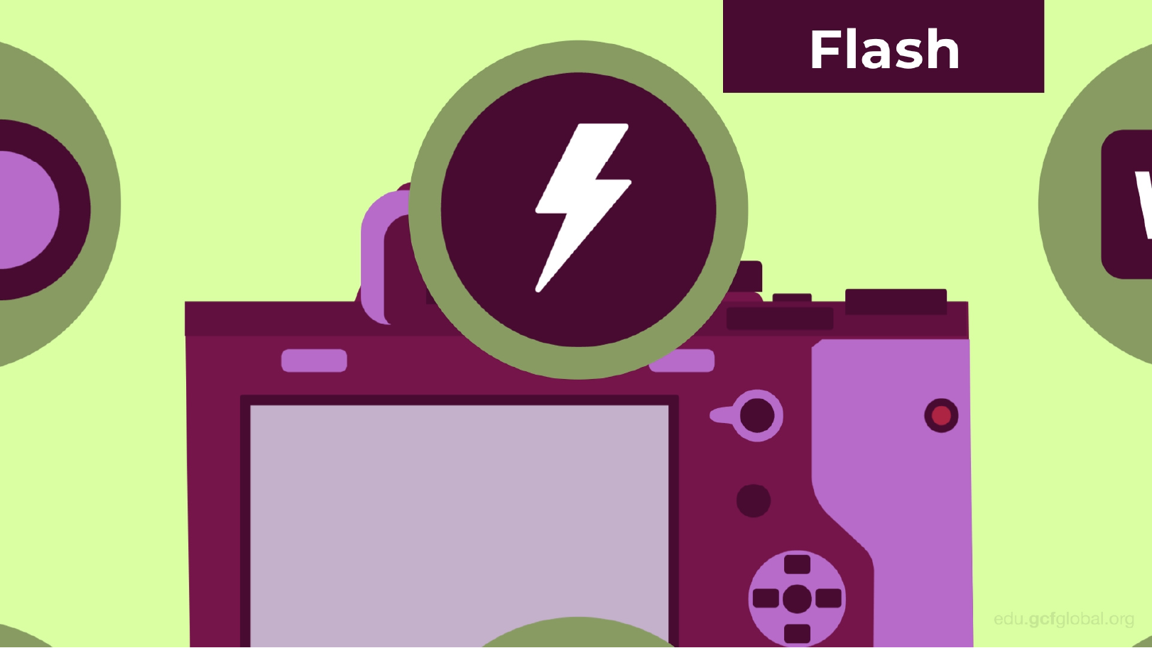 Quais são as partes de uma câmera: botão do flash