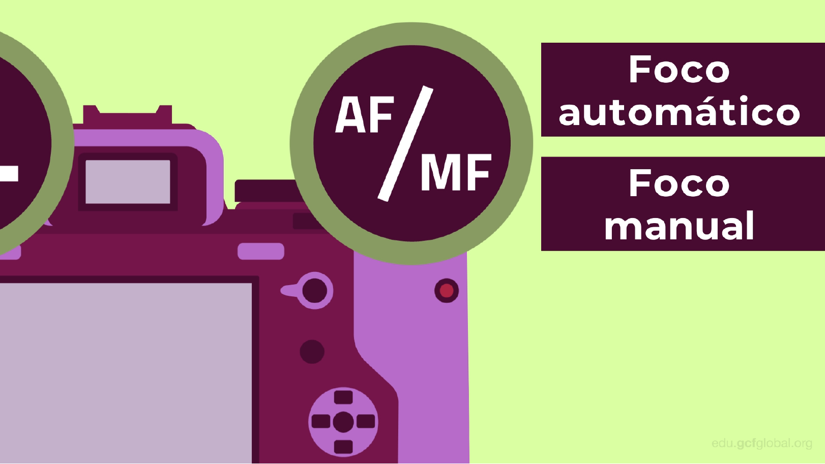 Quais são as partes de uma câmera: botão para foco automático ou foco manual