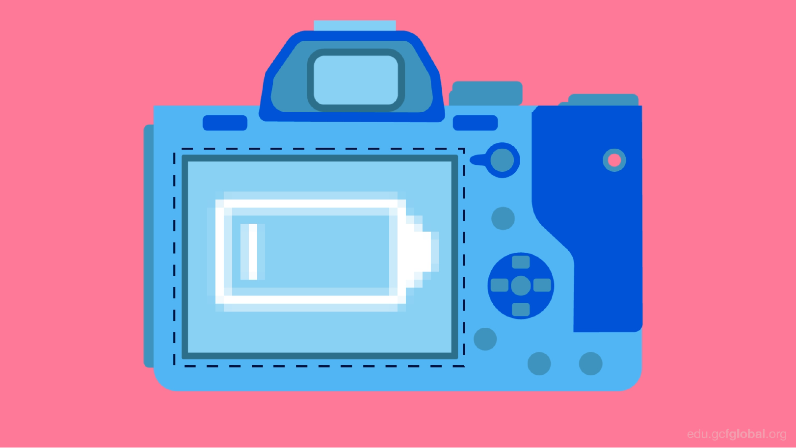 A bateria das câmeras sem espelho ou mirrorless podem durar menos