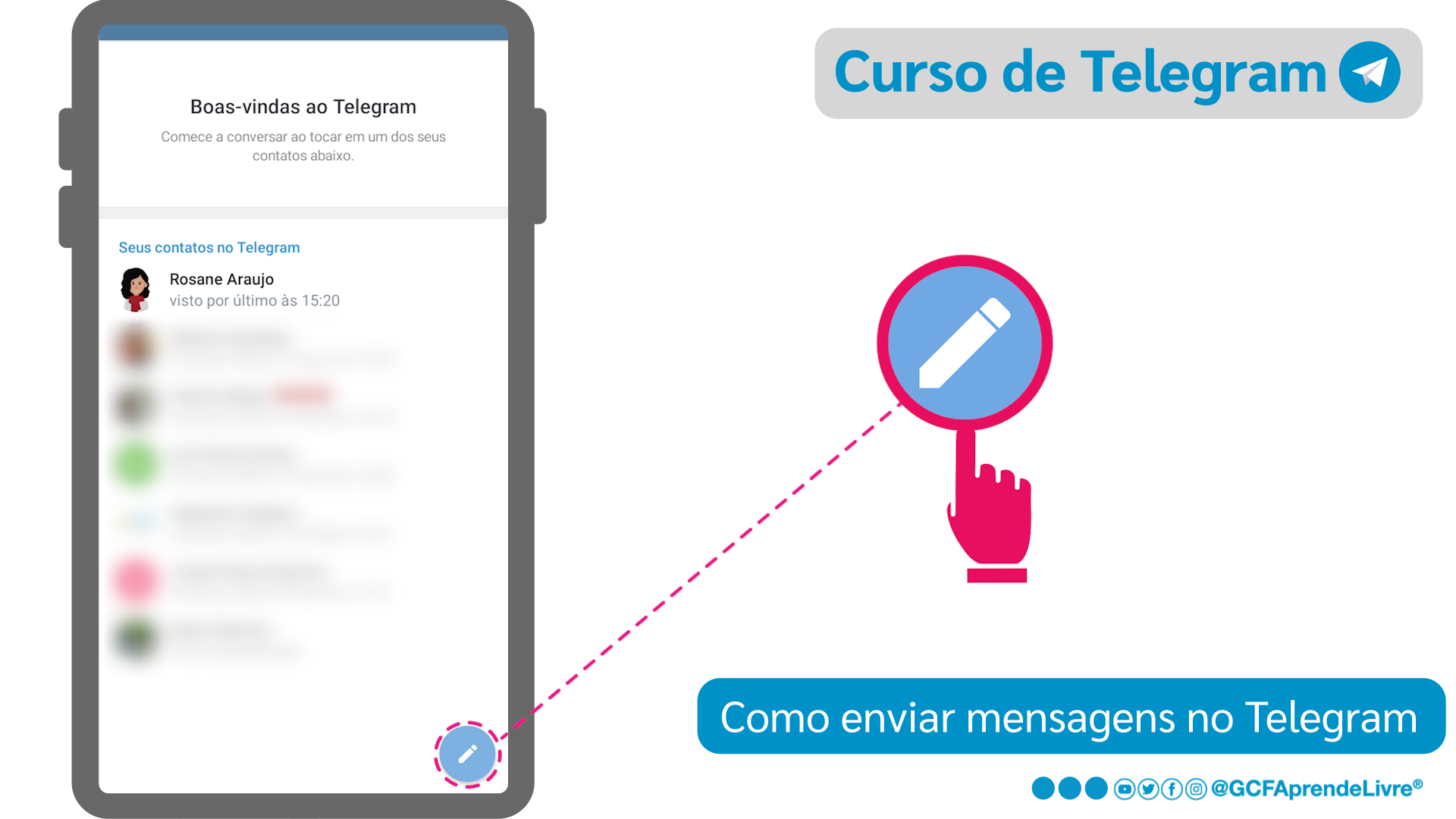 Estes 5 aplicativos de mensagens vão substituir o Telegram por enquanto