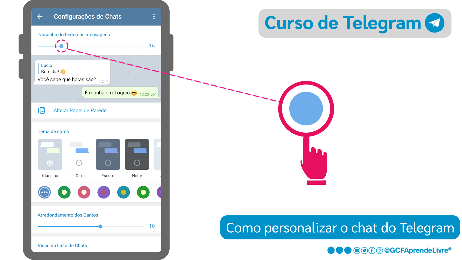 8 opções de Bot do Telegram - Dicas de Aplicativos e Informática