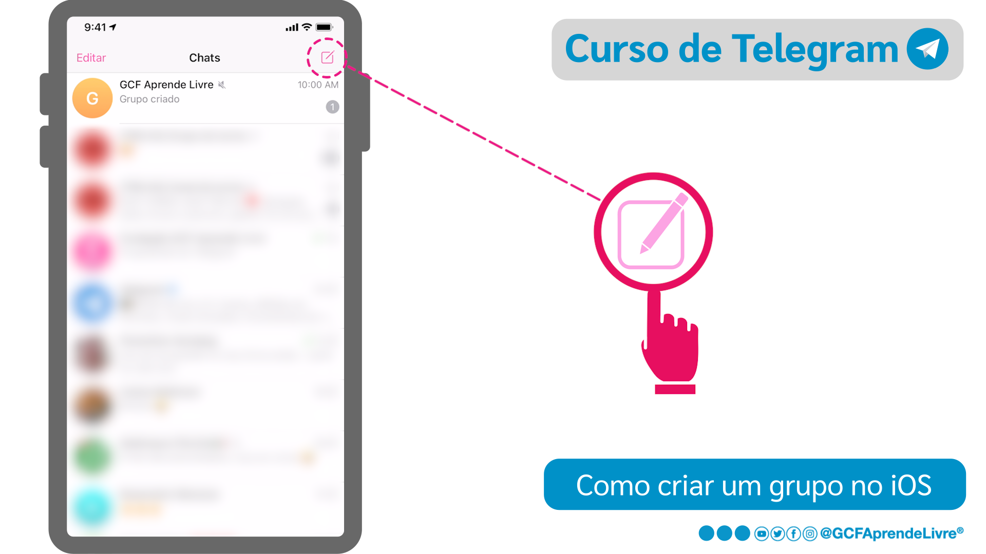 Como encontrar grupos no Telegram