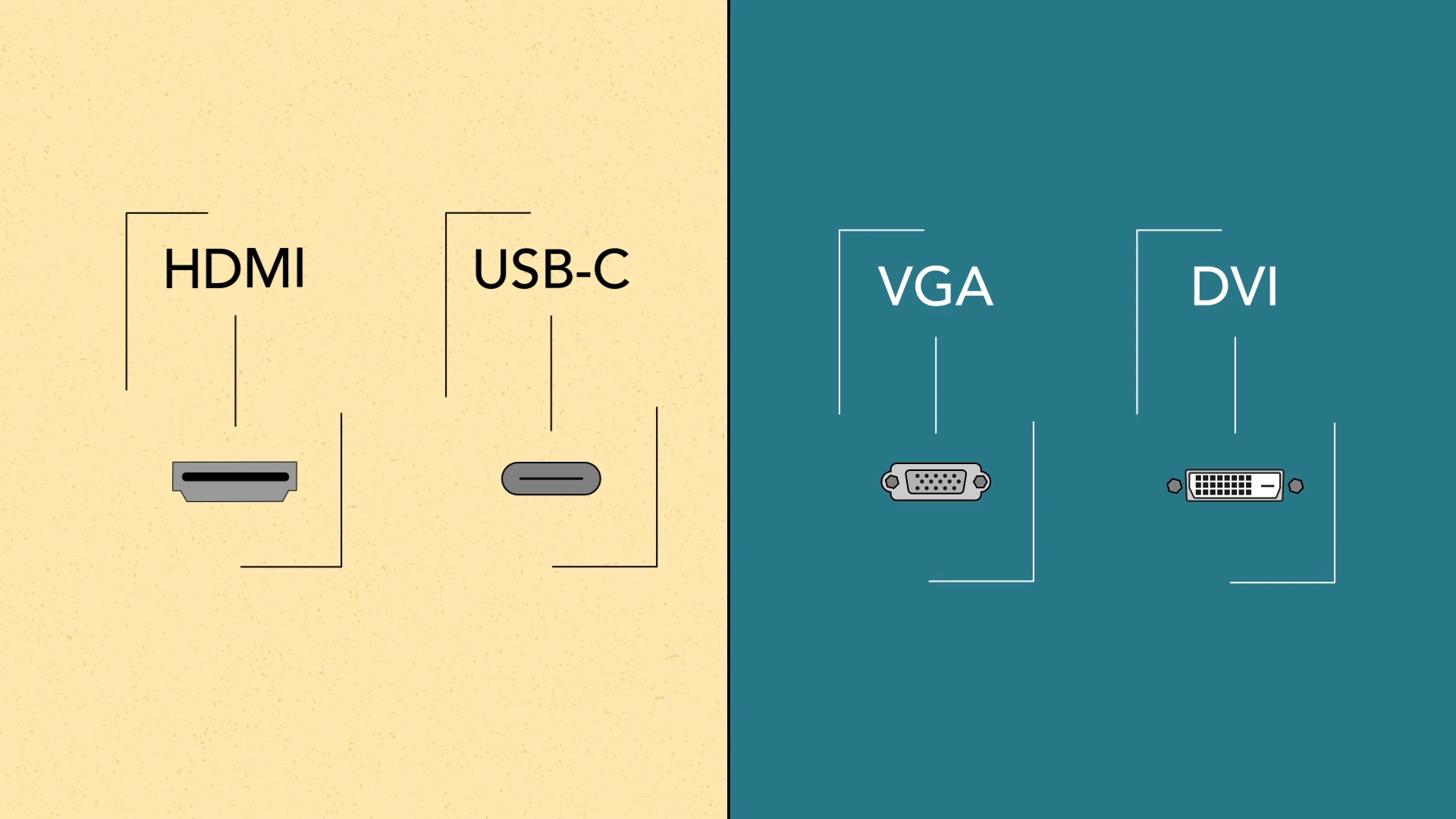 Quais são os diferentes tipos de entrada para o monitor