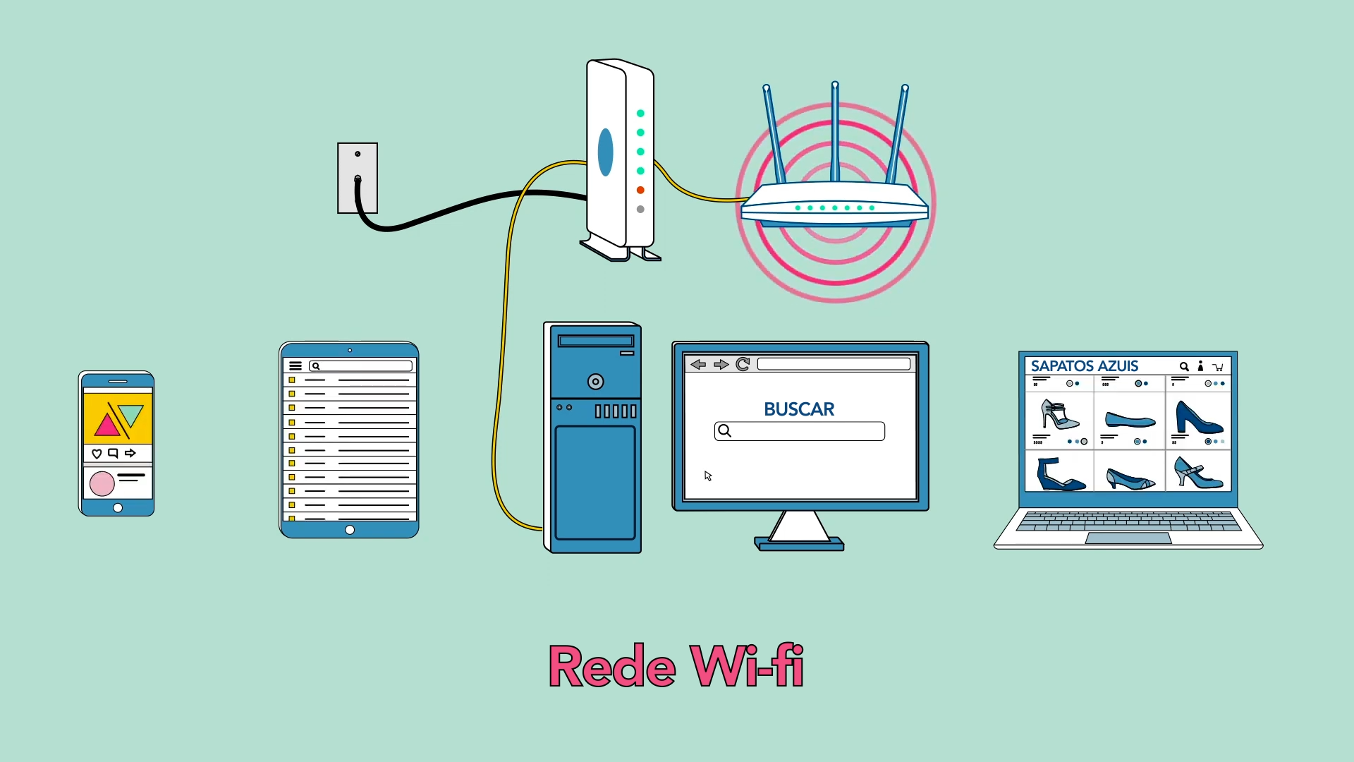 Como criar uma rede wi-fi em casa
