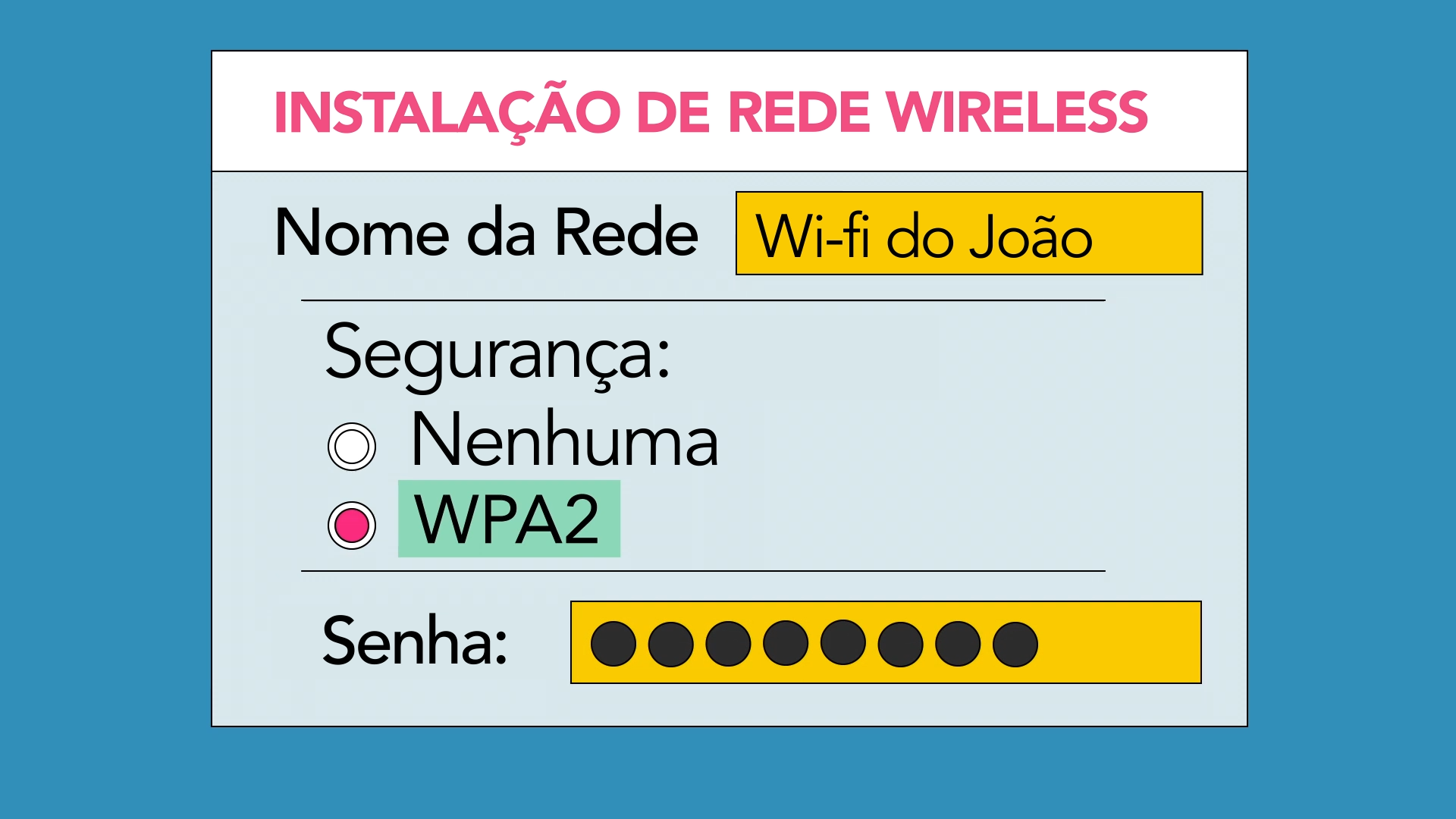 Como configurar a rede wireless em casa