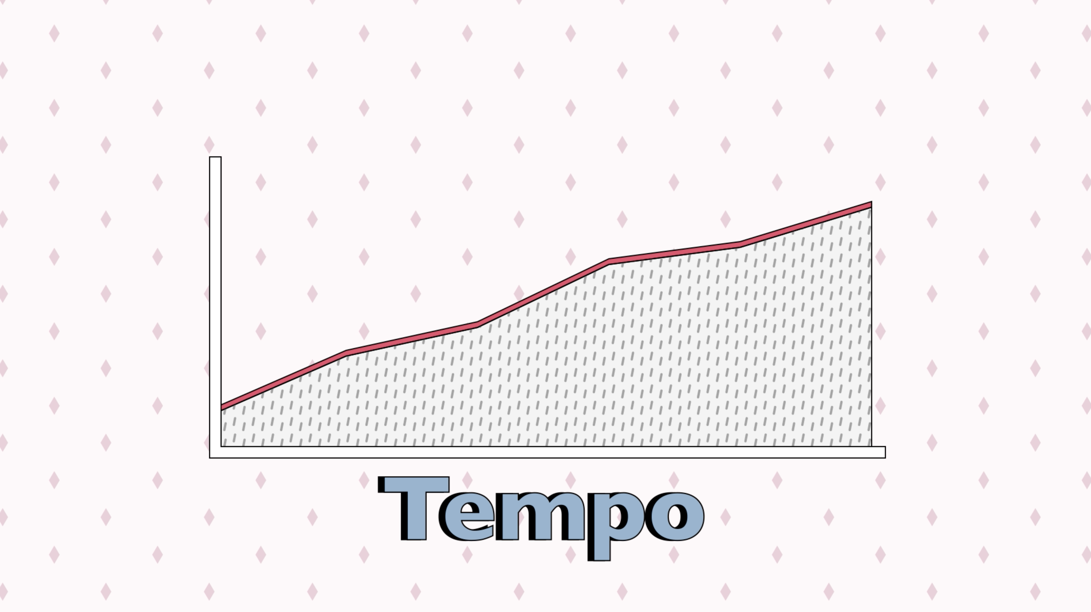 A ideia dos feeds de notícias "infinitos" é que você passe o maior tempo possível usando a plataforma ou rede social.