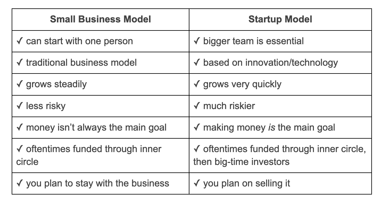 benefits of big business vs small business