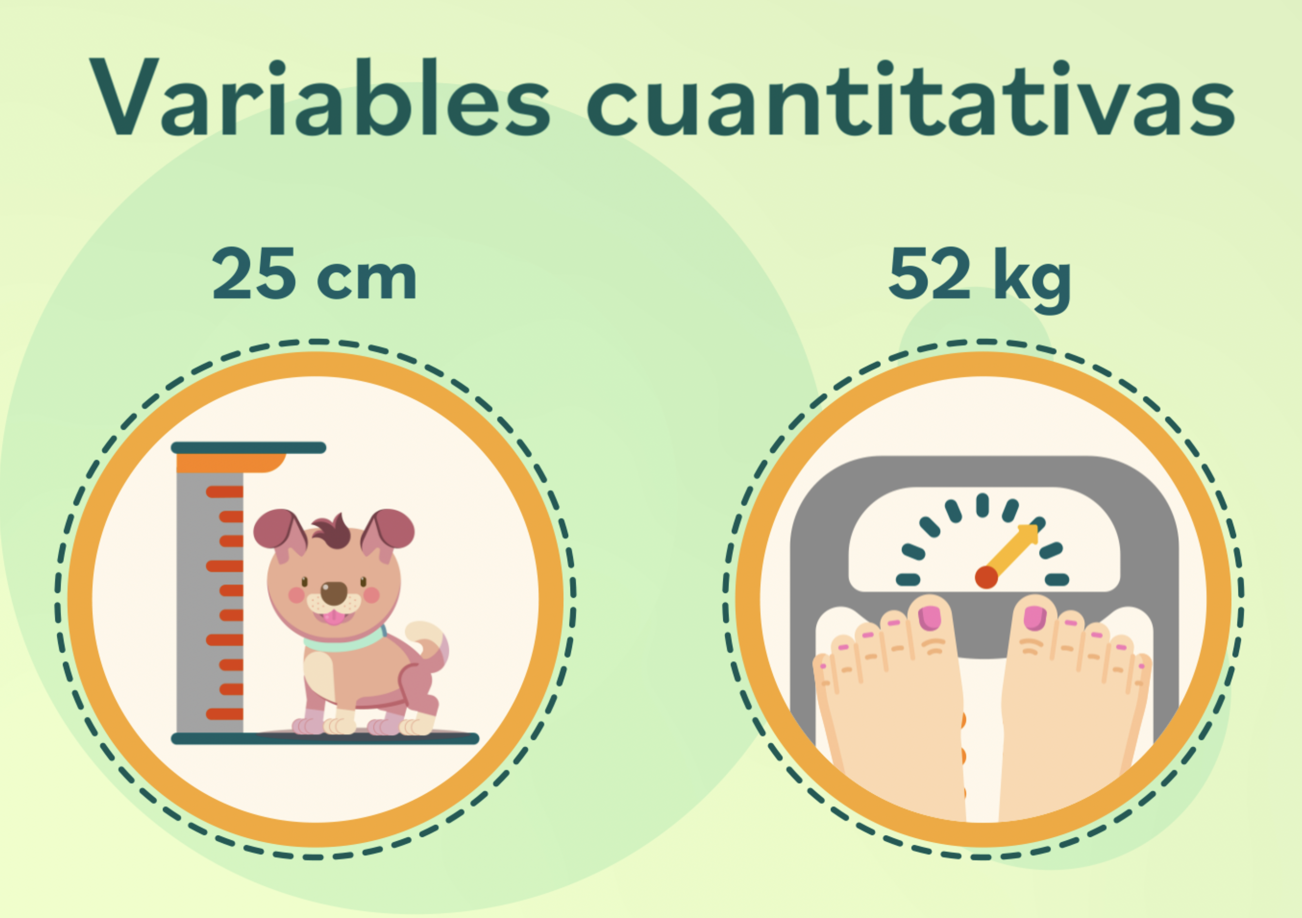 Variables cuantitativas