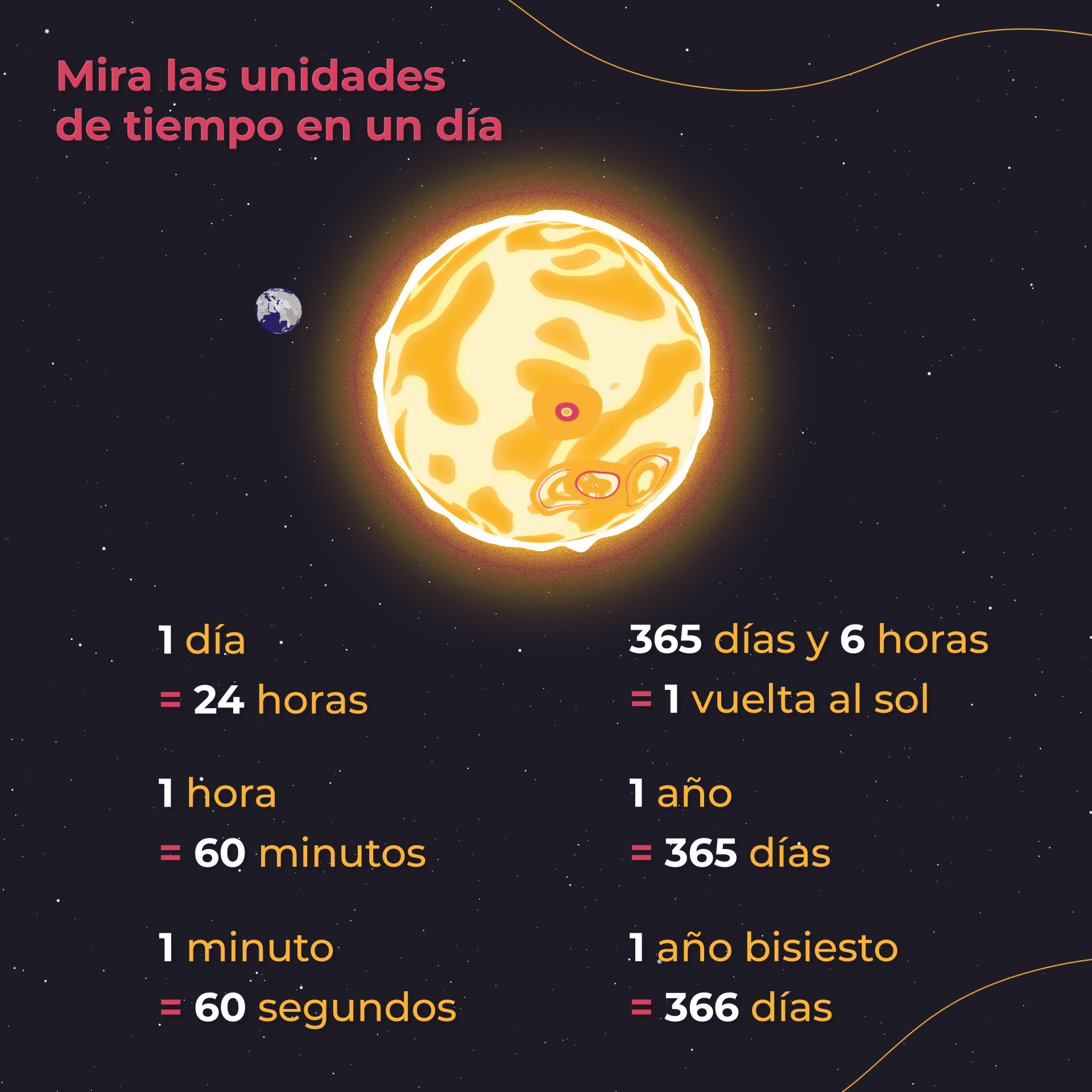 El Tiempo En Durham - 78j5u09