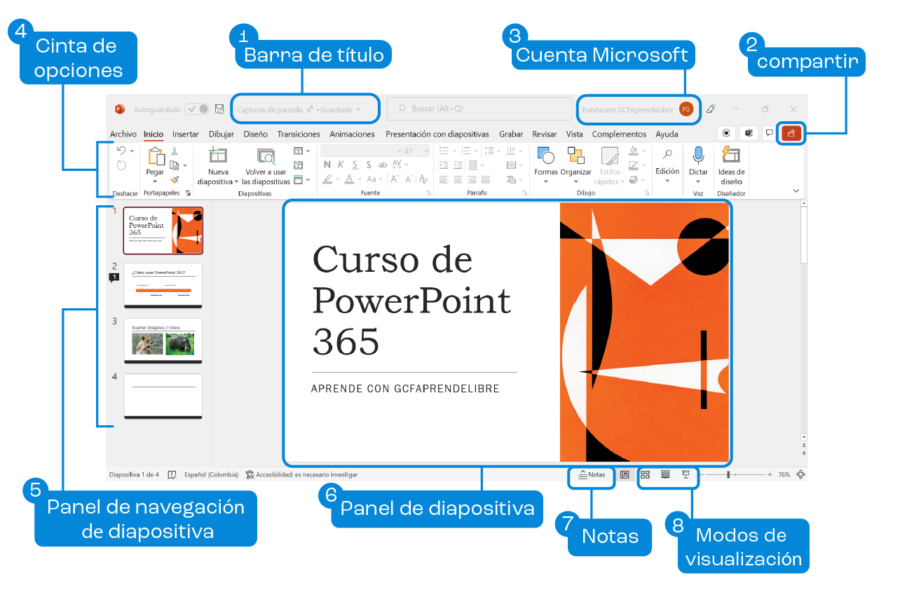Herramientas de PowerPoint 365, partes de PowerPoint 365, interfaz PowerPoint 365.