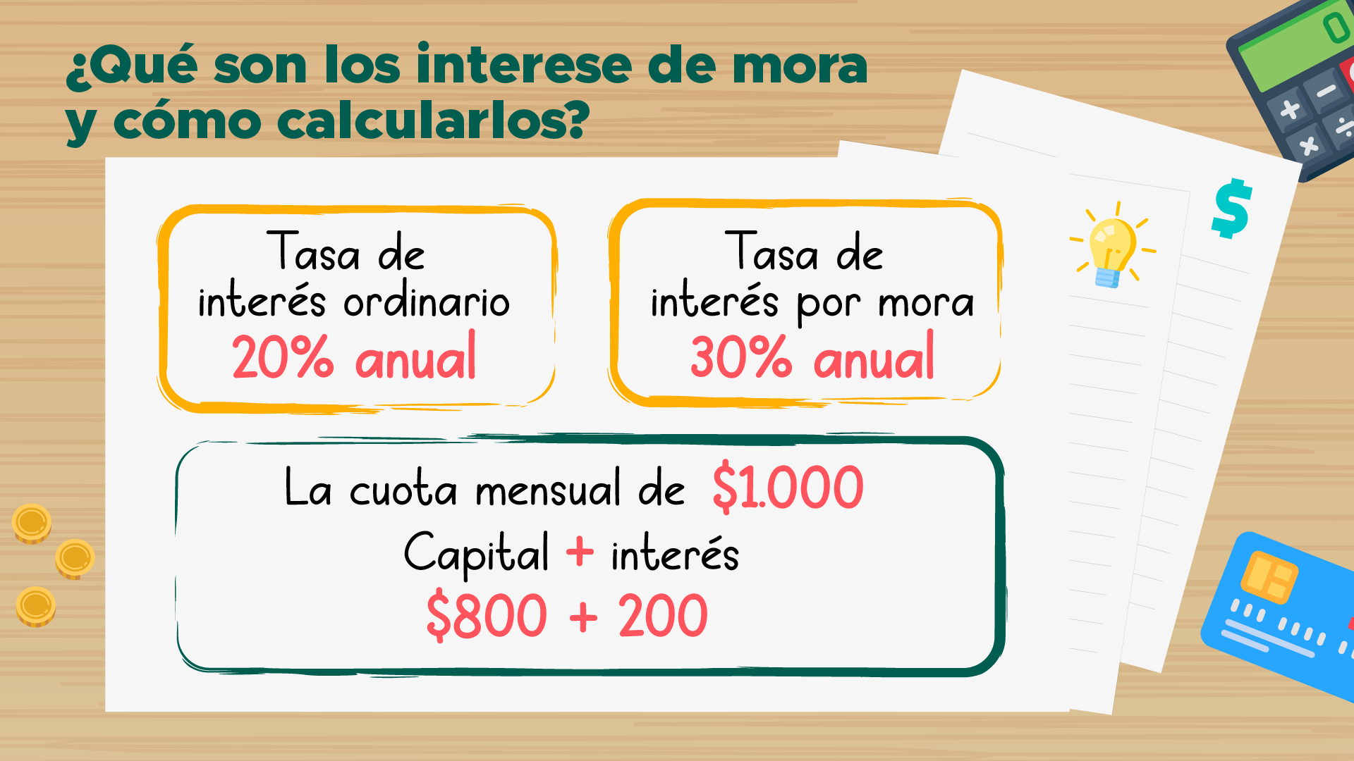 sello Viva Dictar Cómo manejar tu dinero: ¿Qué son intereses por mora y cómo calcularlos?