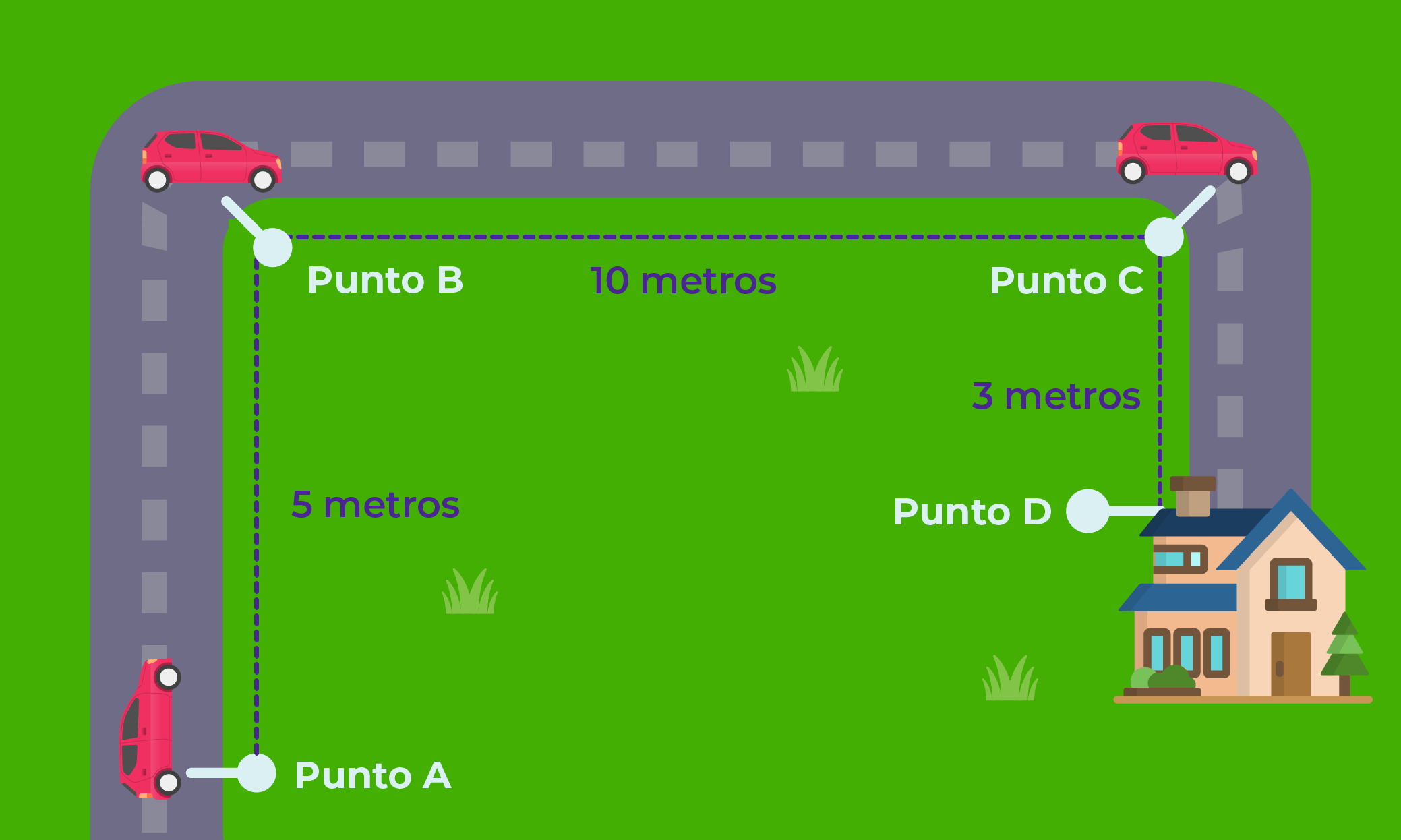 Ejemplo de distancia y desplazamiento