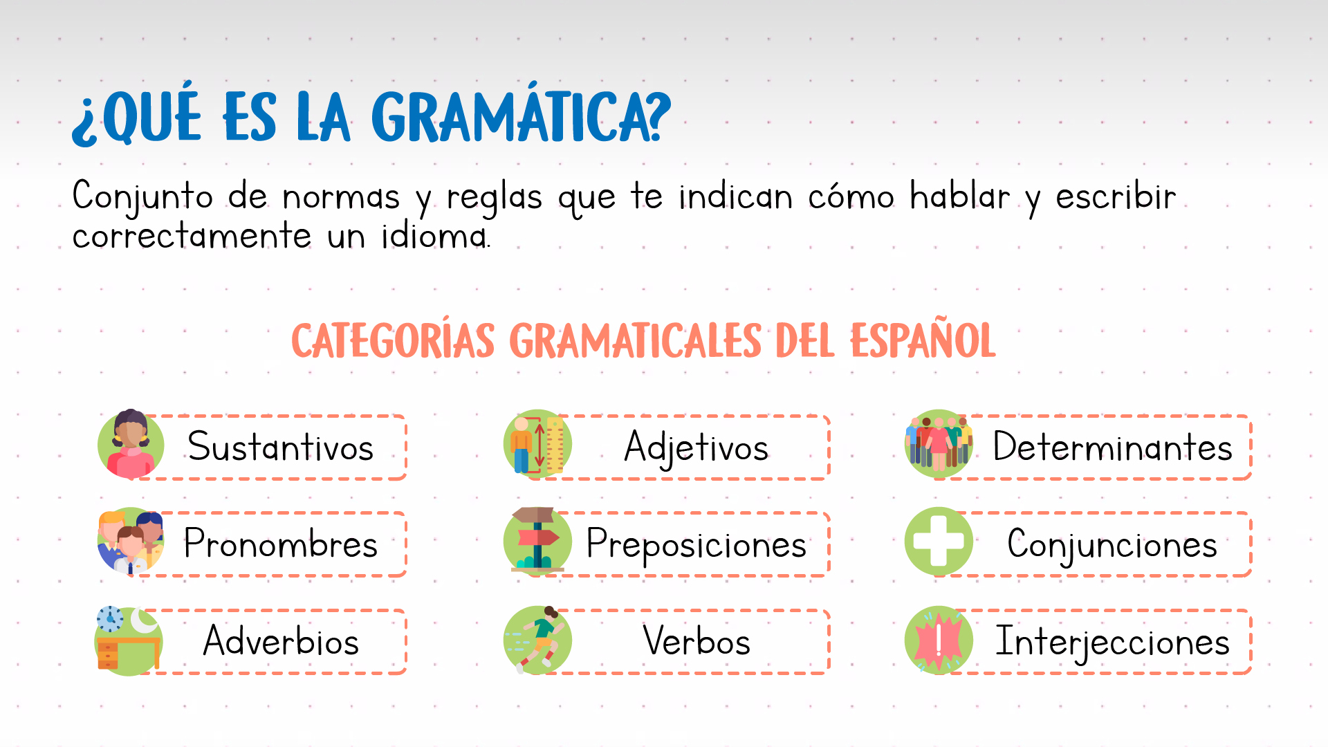 Qué es la gramática, categorías gramaticales