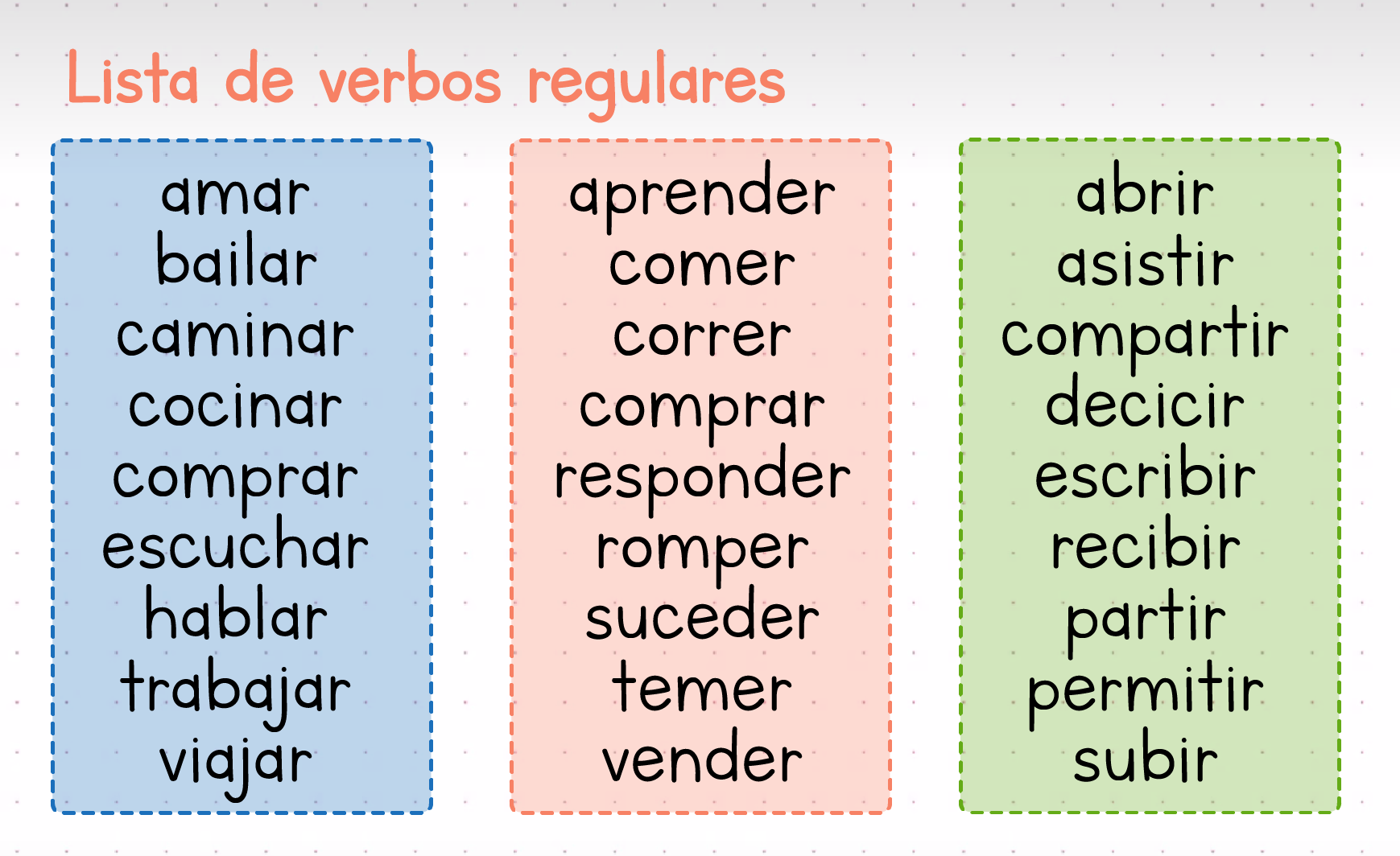 Lista de verbos regulares