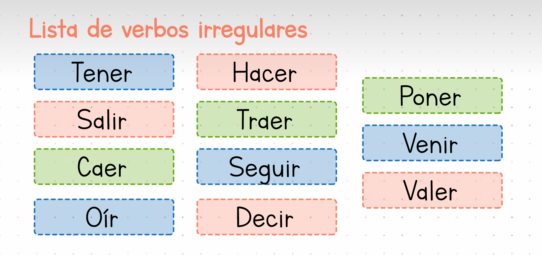 Verbos Irregulares Examples