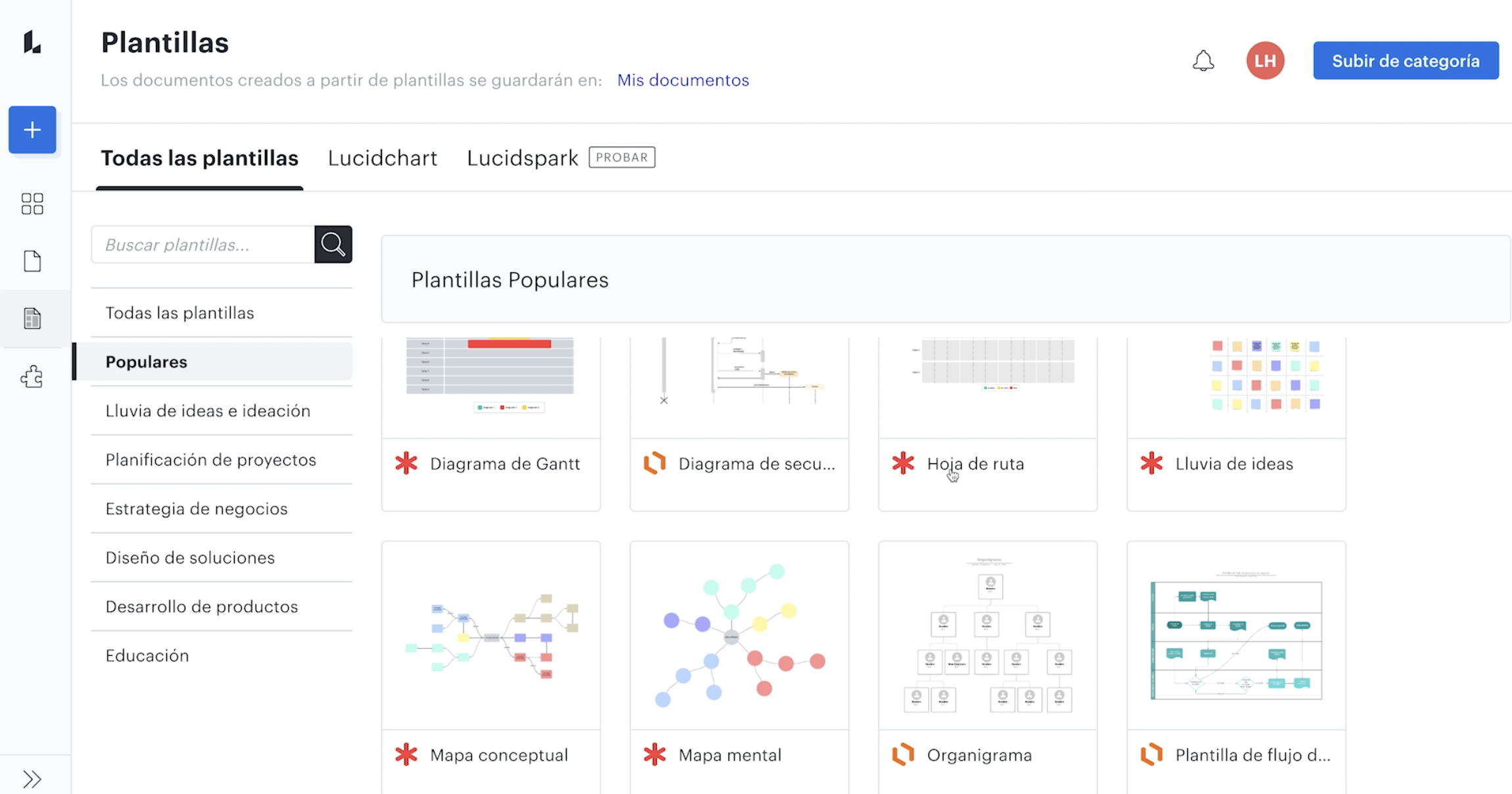 plantilla de diagrama de gantt de google doc