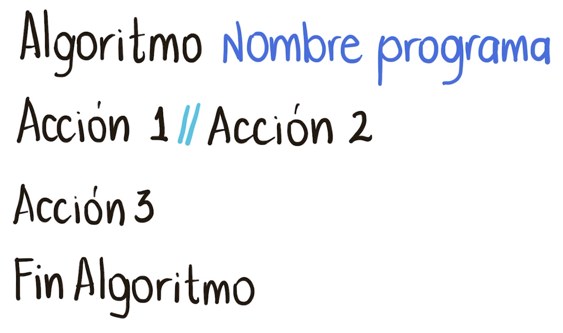 Ejemplo pseudocódigo