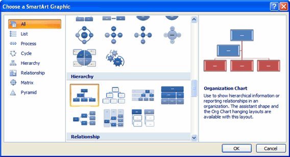 Org Chart In Word 2007