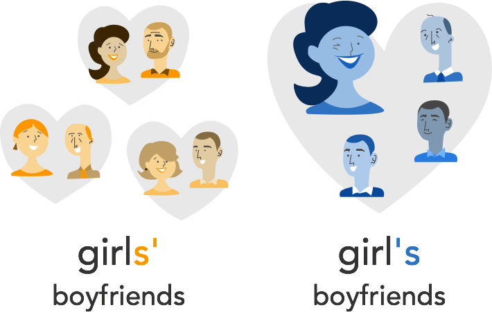 girls' boyfriends and girl's boyfriends