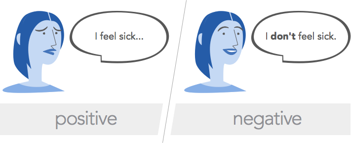 https://media.gcflearnfree.org/ctassets/modules/47/dont_feel_sick.png