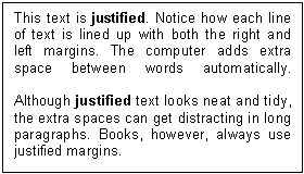 Text image. Justify text. Right justified. Text-align: justify.