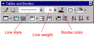 Tables and borders toolbars.
