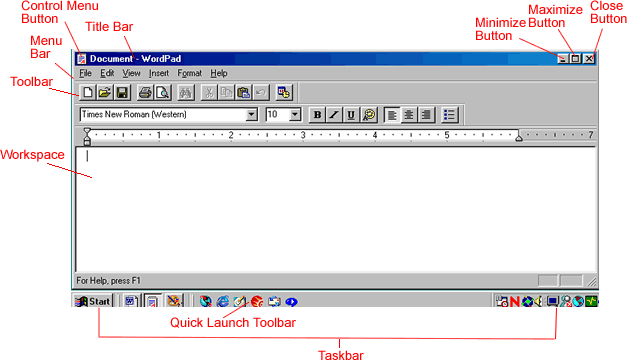 Windows 98 example of a window in Notepad