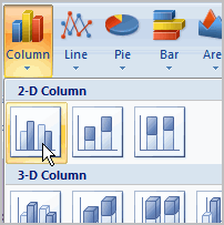 Working With Charts In Excel