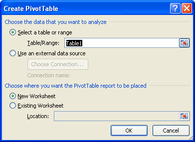 Pivot Table Dialog Box