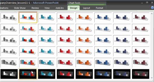 Change The Chart Style To Style 8