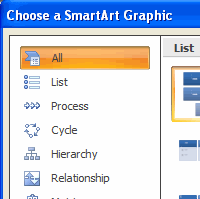 PowerPoint 2007 SmartArt
