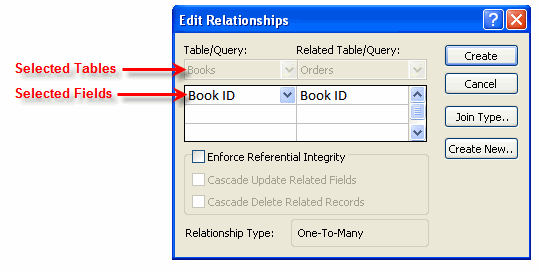 Edit Relationships Dialog Box