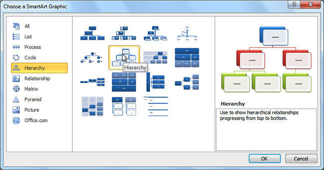 insert-smartart-powerpoint-graphics-in-5-easy-steps