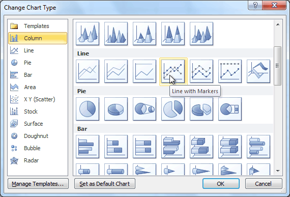 Microsoft Excel 2010 Chart Templates